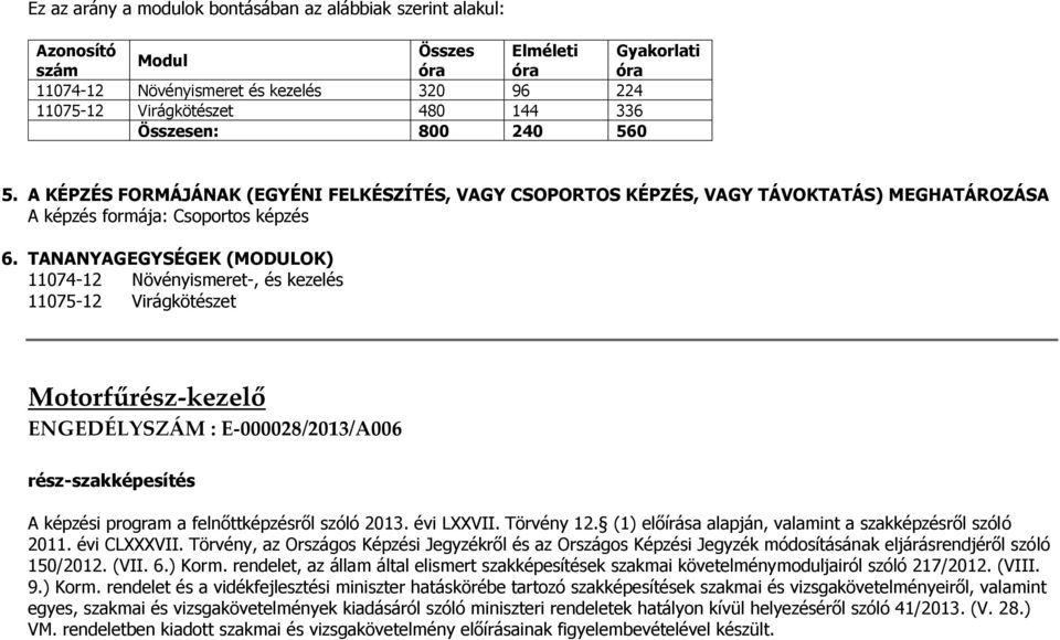 TANANYAGEGYSÉGEK (MODULOK) 11074-12 Növényismeret-, és kezelés 11075-12 Virágkötészet Motorfűrész-kezelő ENGEDÉLYSZÁM : E-000028/2013/A006 rész-szakképesítés A képzési program a felnőttképzésről