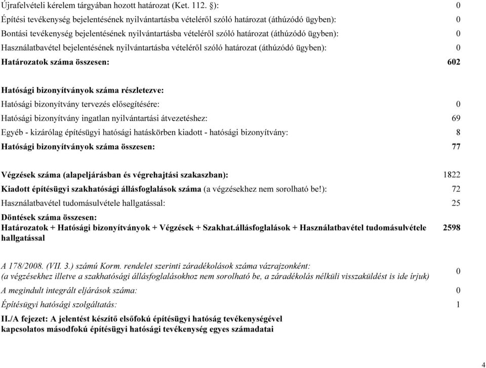 0 Használatbavétel bejelentésének nyilvántartásba vételéről szóló határozat (áthúzódó ügyben): 0 Határozatok száma összesen: 602 Hatósági bizonyítványok száma részletezve: Hatósági bizonyítvány