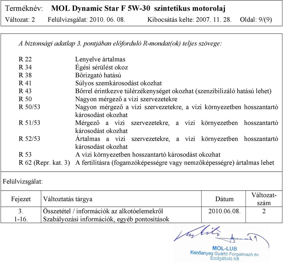 okozhat (szenzibilizáló hatású lehet) R 50 Nagyon mérgező a vízi szervezetekre R 50/53 Nagyon mérgező a vízi szervezetekre, a vízi környezetben hosszantartó károsodást okozhat R 51/53 Mérgező a vízi