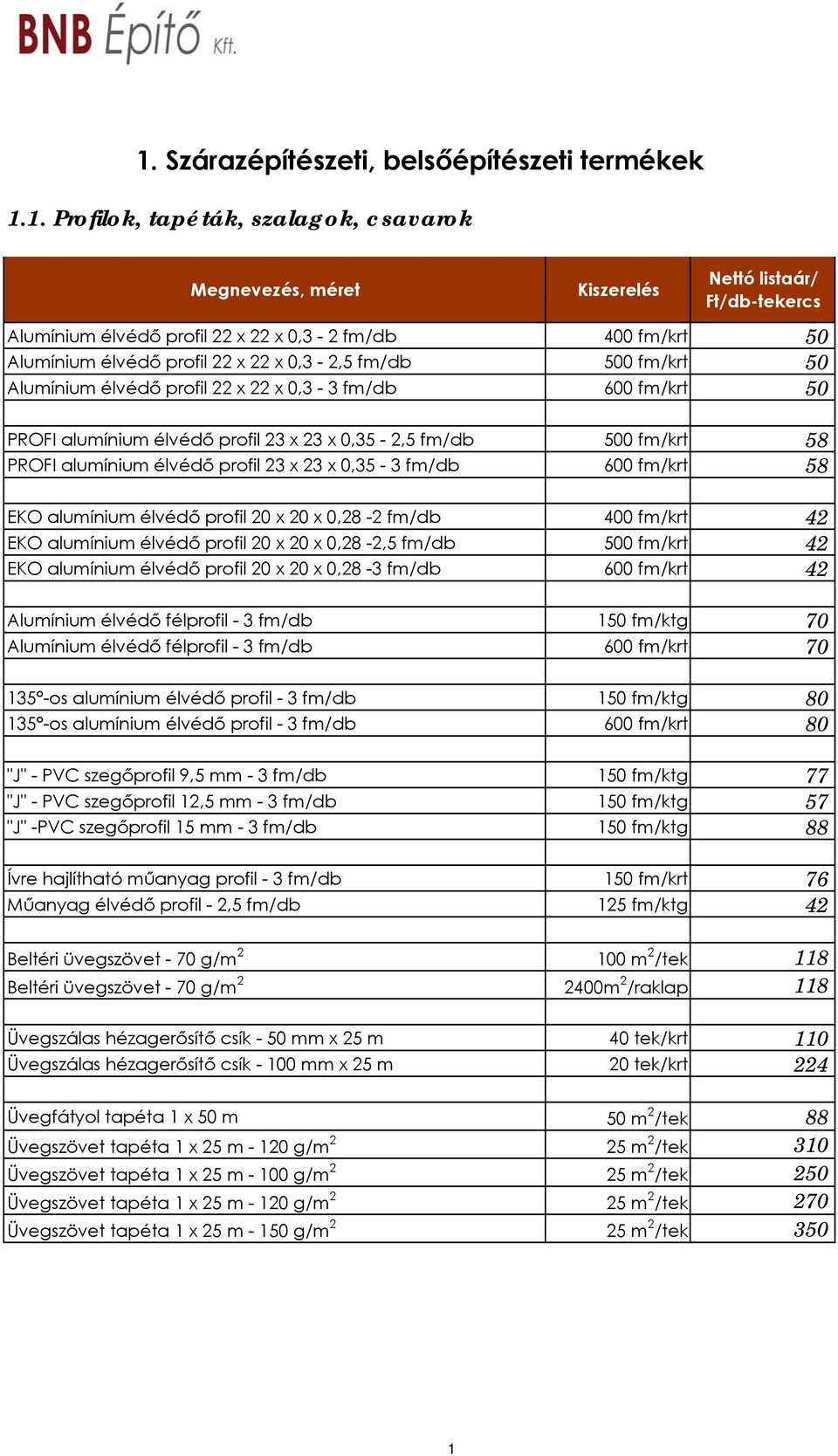 fm/krt 58 EKO alumínium élvédő profil 20 x 20 x 0,28-2 fm/db 400 fm/krt 42 EKO alumínium élvédő profil 20 x 20 x 0,28-2,5 fm/db 500 fm/krt 42 EKO alumínium élvédő profil 20 x 20 x 0,28-3 fm/db 600