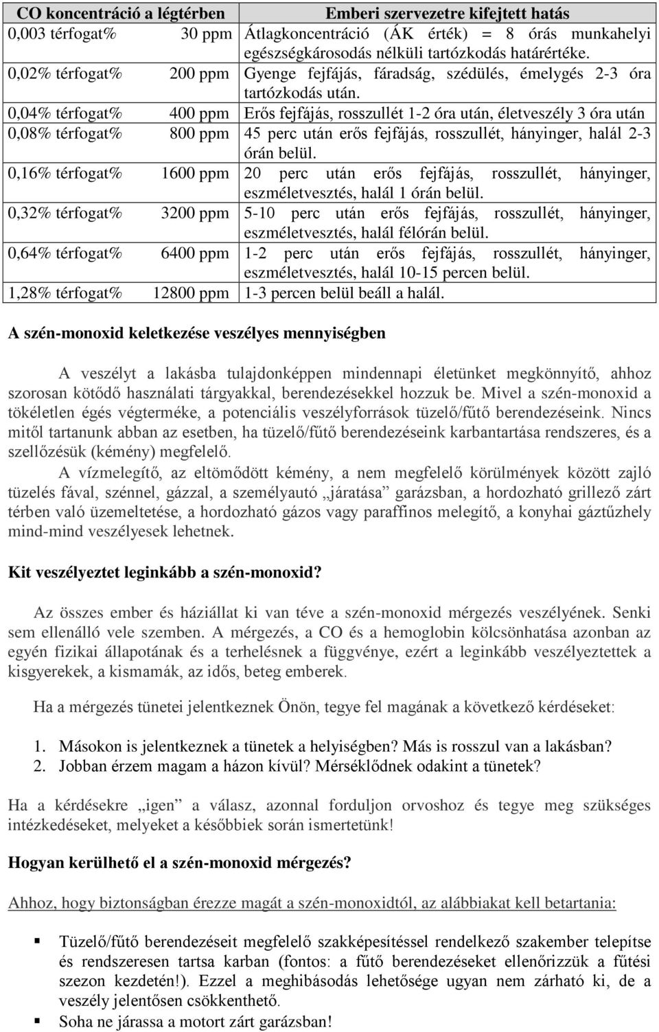 0,04% térfogat% 400 ppm Erıs fejfájás, rosszullét 1-2 óra után, életveszély 3 óra után 0,08% térfogat% 800 ppm 45 perc után erıs fejfájás, rosszullét, hányinger, halál 2-3 órán belül.