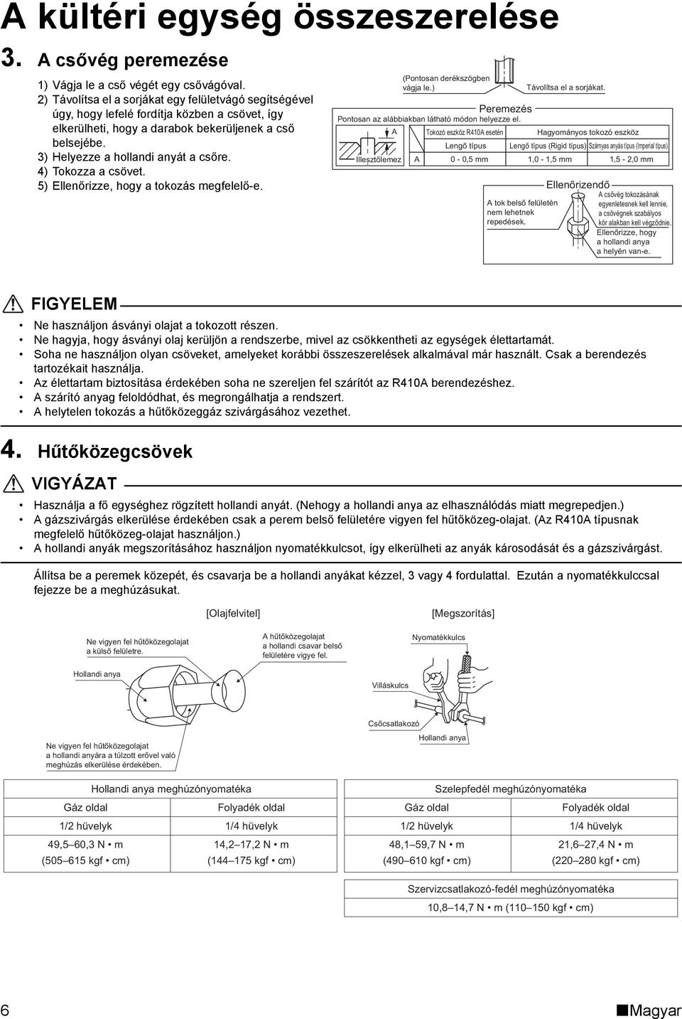 4) Tokozza a csövet. 5) Ellenőrizze, hogy a tokozás megfelelő-e. (Pontosan derékszögben vágja le.) Peremezés Pontosan az alábbiakban látható módon helyezze el.