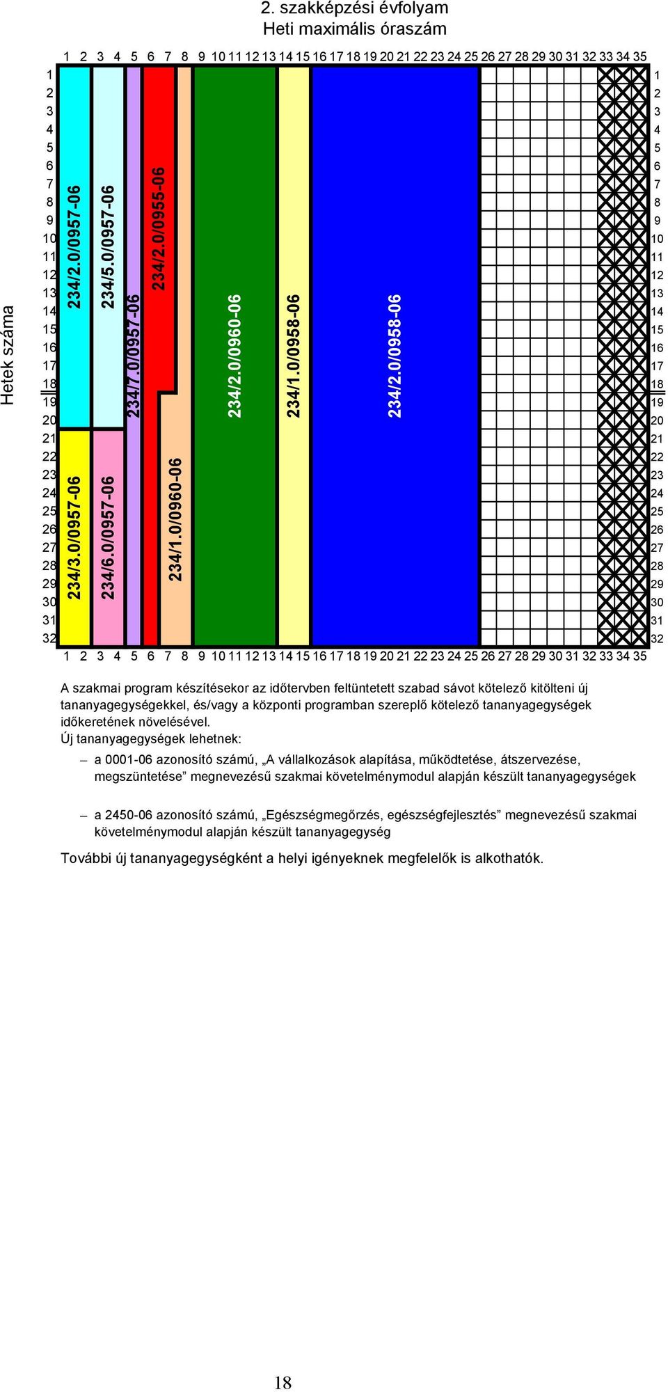 0/0957-06 234/5.0/0957-06 234/7.0/0957-06 234/2.0/0955-06 234/6.0/0957-06 234/1.0/0960-06 234/2.0/0960-06 234/1.0/0958-06 234/2.