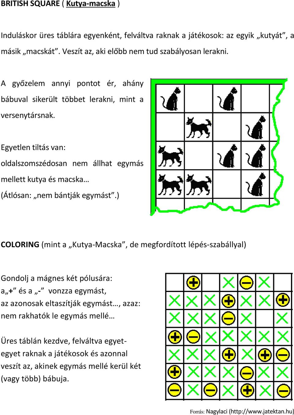 Egyetlen tiltás van: oldalszomszédosan nem állhat egymás mellett kutya és macska (Átlósan: nem bántják egymást.