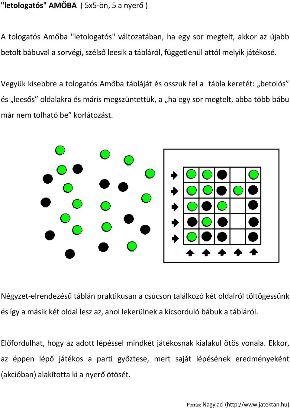 Vegyük kisebbre a tologatós Amőba tábláját és osszuk fel a tábla keretét: betolós és leesős oldalakra és máris megszüntettük, a ha egy sor megtelt, abba több bábu már nem tolható be