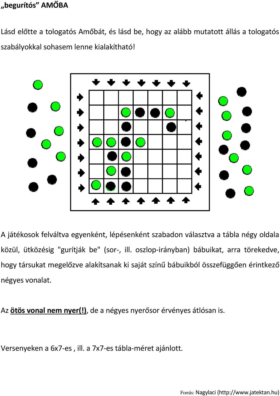 A játékosok felváltva egyenként, lépésenként szabadon választva a tábla négy oldala közül, ütközésig "gurítják be" (sor-, ill.