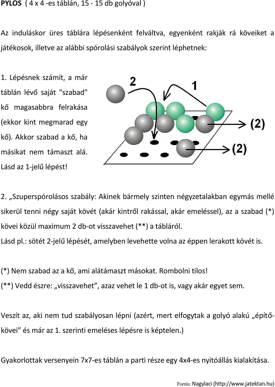 Szuperspórolásos szabály: Akinek bármely szinten négyzetalakban egymás mellé sikerül tenni négy saját kövét (akár kintről rakással, akár emeléssel), az a szabad (*) kövei közül maximum 2 db-ot