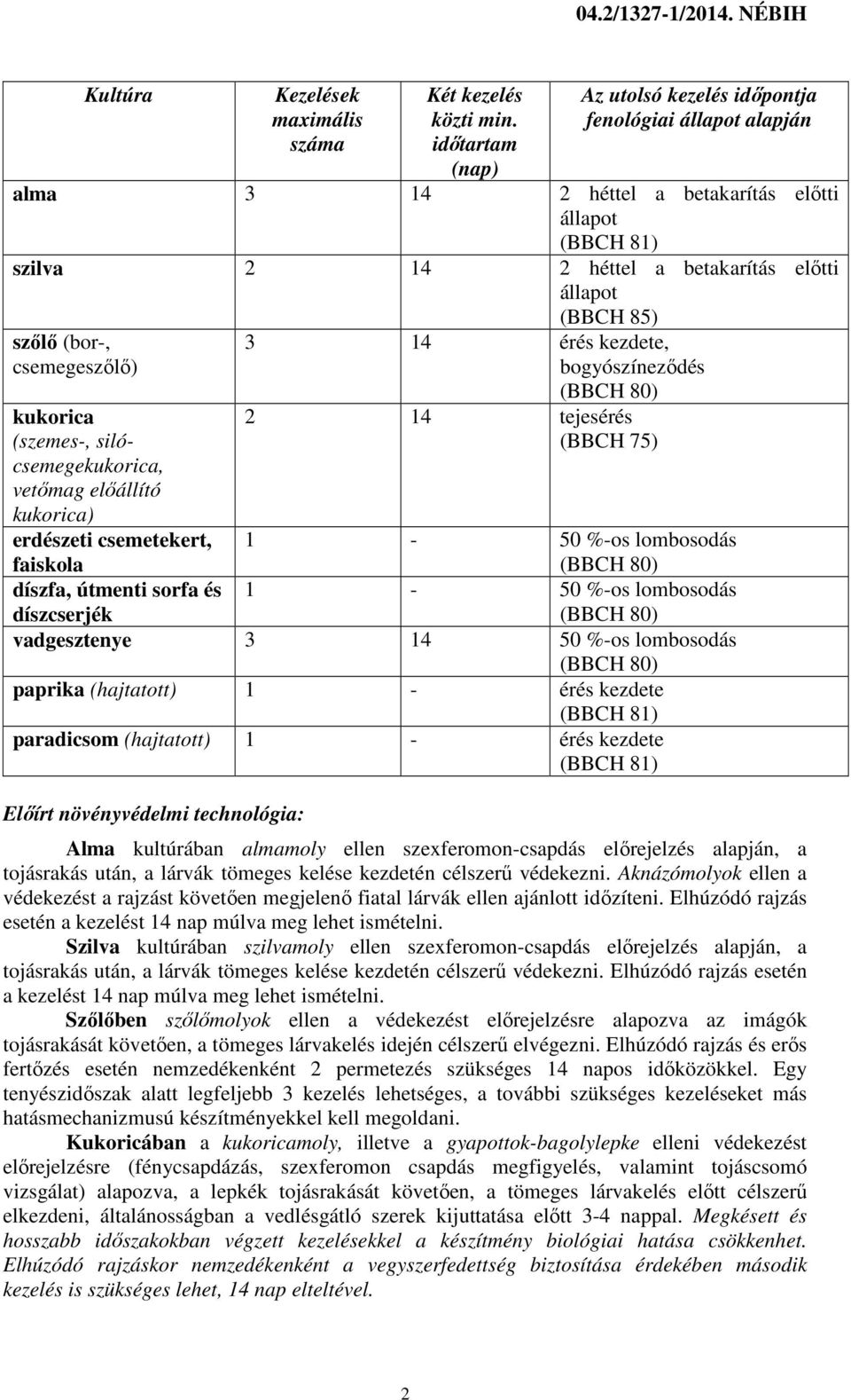 csemegeszőlő) kukorica (szemes-, silócsemegekukorica, vetőmag előállító kukorica) erdészeti csemetekert, faiskola díszfa, útmenti sorfa és 3 14 érés kezdete, bogyószíneződés 2 14 tejesérés (BBCH 75)