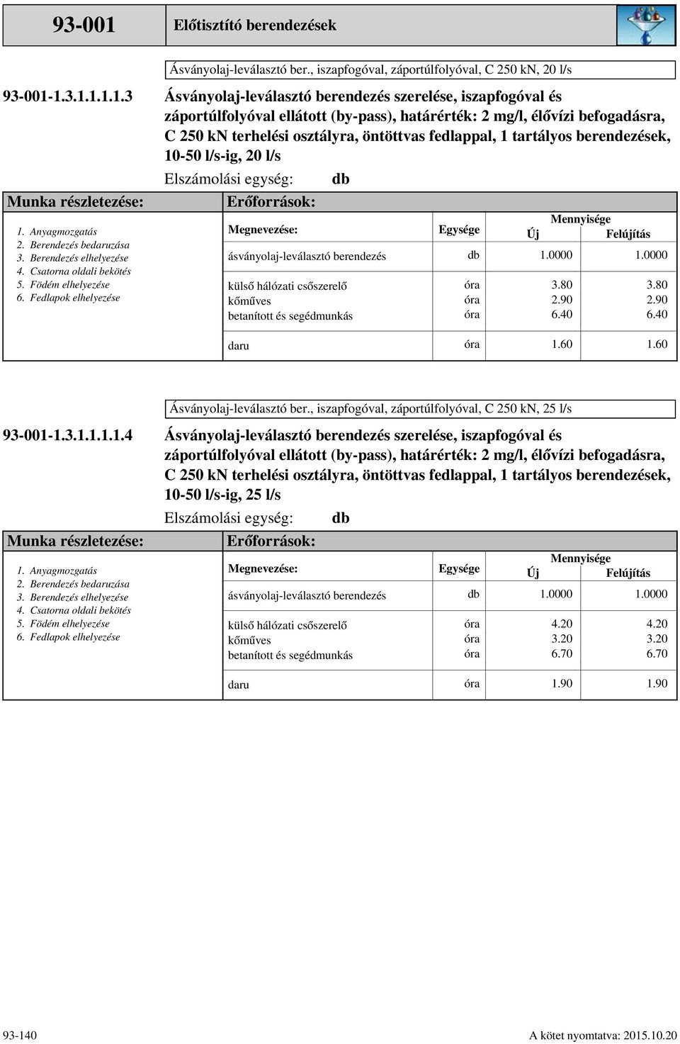 l/s 80 90 40 80 90 40 60 60 , iszapfogóval, záportúlfolyóval, C 250