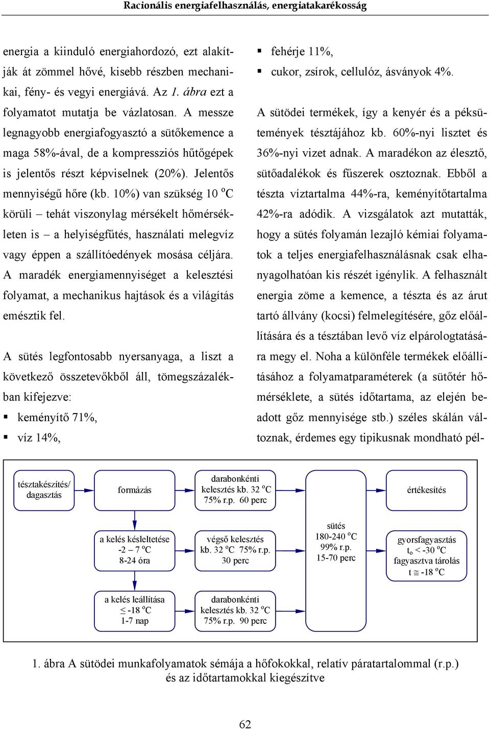 10%) van szükség 10 o C körüli tehát viszonylag mérsékelt hőmérsékleten is a helyiségfűtés, használati melegvíz vagy éppen a szállítóedények mosása céljára.