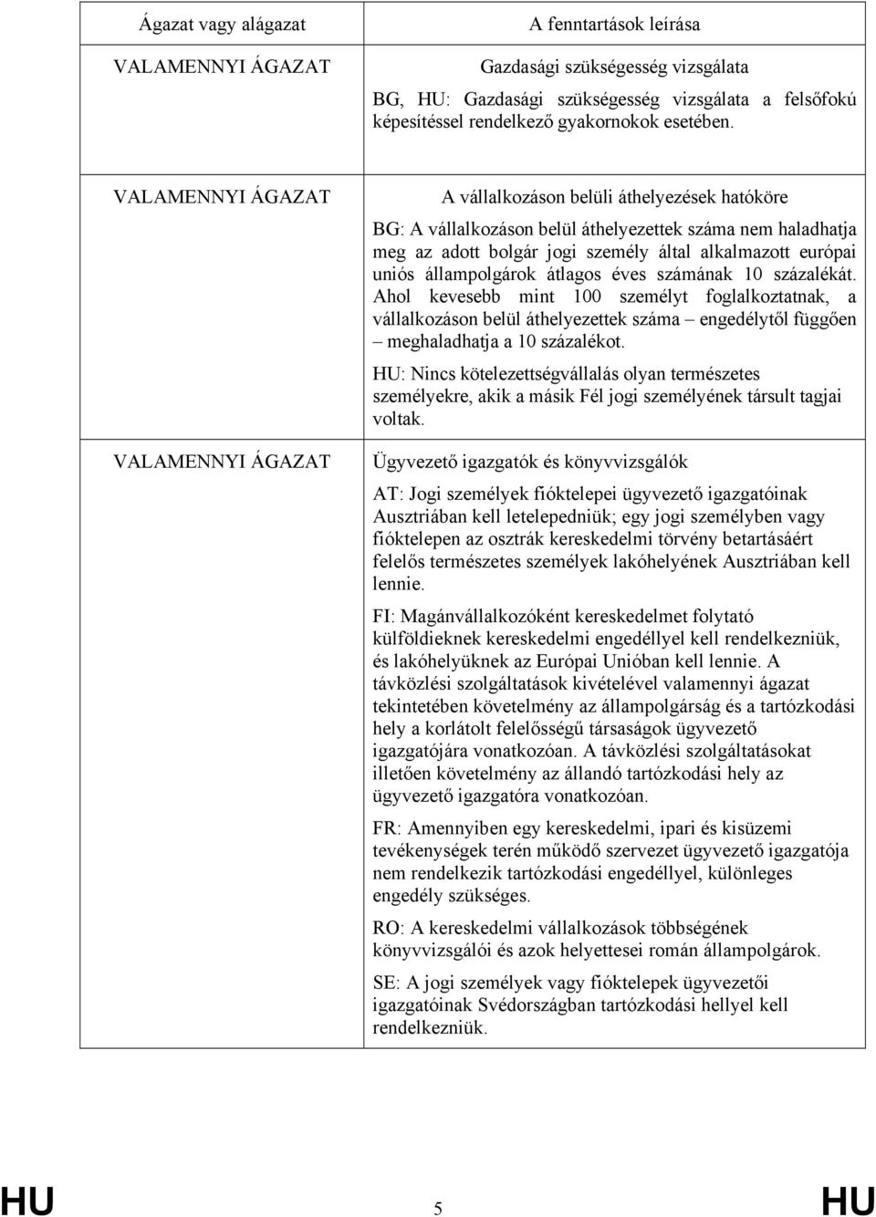 európai uniós állampolgárok átlagos éves számának 10 százalékát.