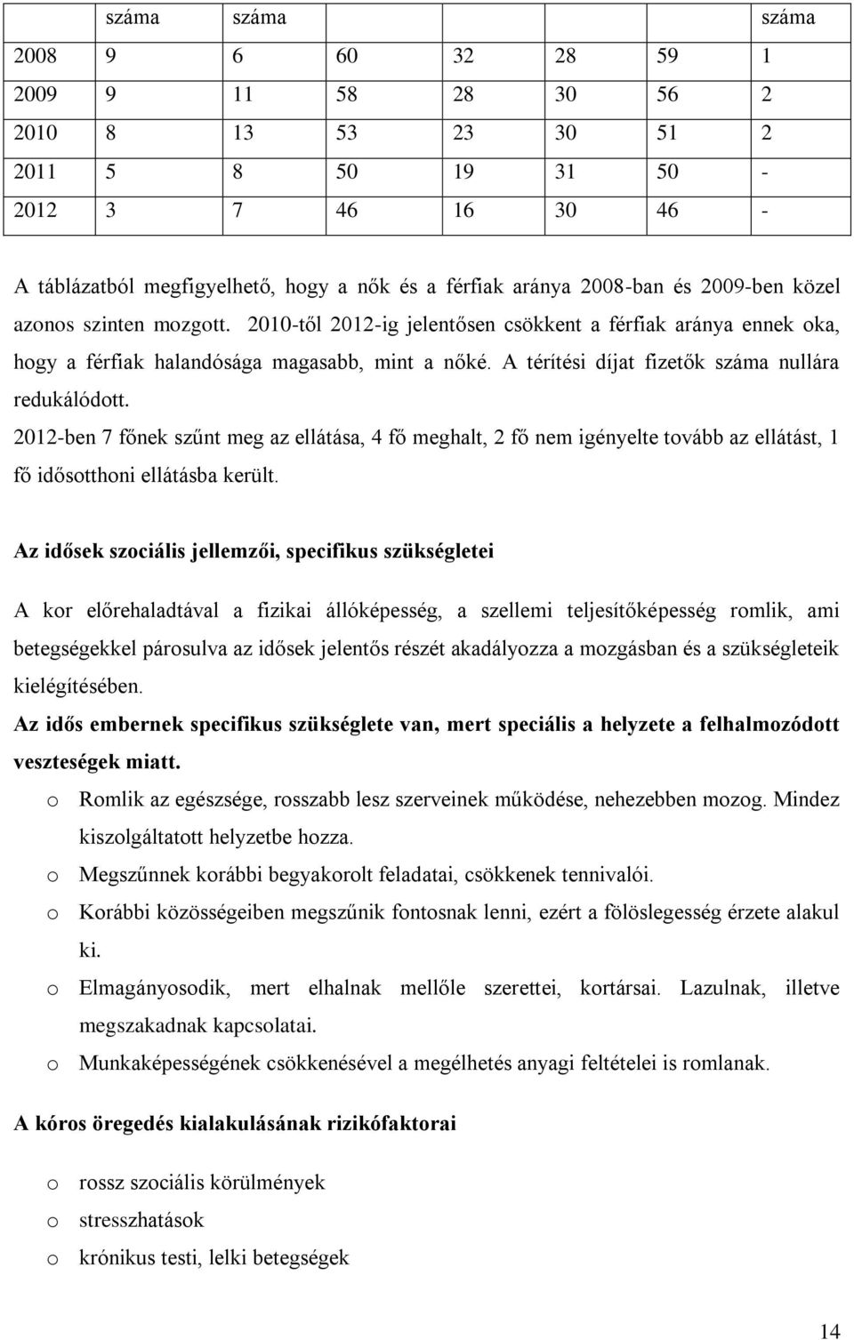 A térítési díjat fizetők száma nullára redukálódott. 2012-ben 7 főnek szűnt meg az ellátása, 4 fő meghalt, 2 fő nem igényelte tovább az ellátást, 1 fő idősotthoni ellátásba került.