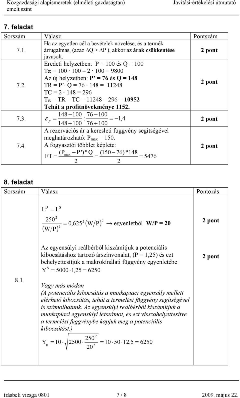 148 100 76 100 ε p = : = 1, 4 148 + 100 76 + 100 7.4. A rezervációs ár a keresleti függvény segítségével meghatározható: P max = 150.