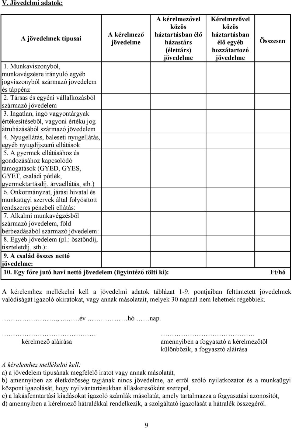 Ingatlan, ingó vagyontárgyak értékesítéséből, vagyoni értékű jog átruházásából származó jövedelem 4. Nyugellátás, baleseti nyugellátás, egyéb nyugdíjszerű ellátások 5.