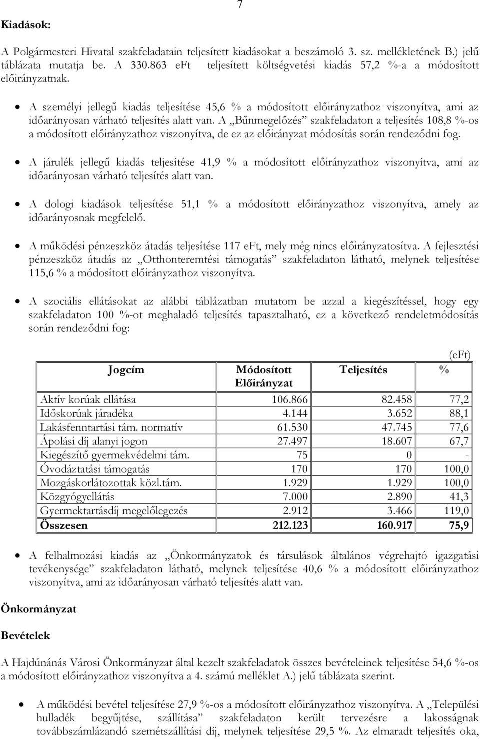 A személyi jellegő kiadás teljesítése 45,6 % a módosított elıirányzathoz viszonyítva, ami az idıarányosan várható teljesítés alatt van.