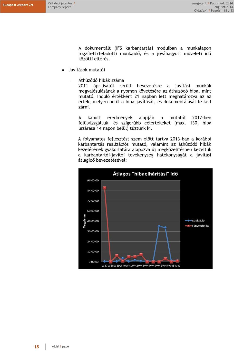Induló értékként 21 napban lett meghatározva az az érték, melyen belül a hiba javítását, és dokumentálását le kell zárni.