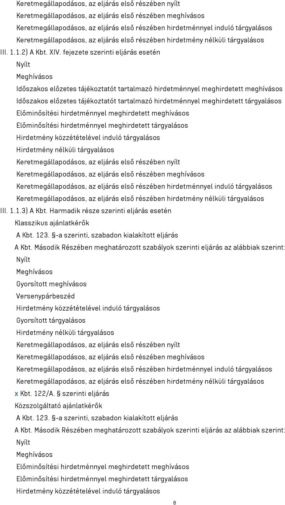 fejezete szerinti eljárás esetén Nyílt Meghívásos Időszakos előzetes tájékoztatót tartalmazó hirdetménnyel meghirdetett meghívásos Időszakos előzetes tájékoztatót tartalmazó hirdetménnyel