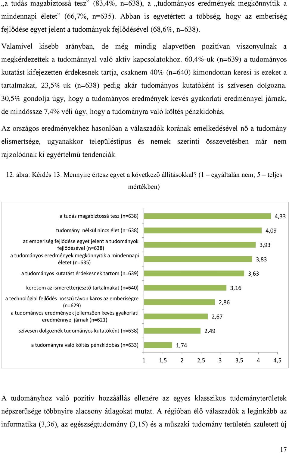 Valamivel kisebb arányban, de még mindig alapvetően pozitívan viszonyulnak a megkérdezettek a tudománnyal való aktív kapcsolatokhoz.