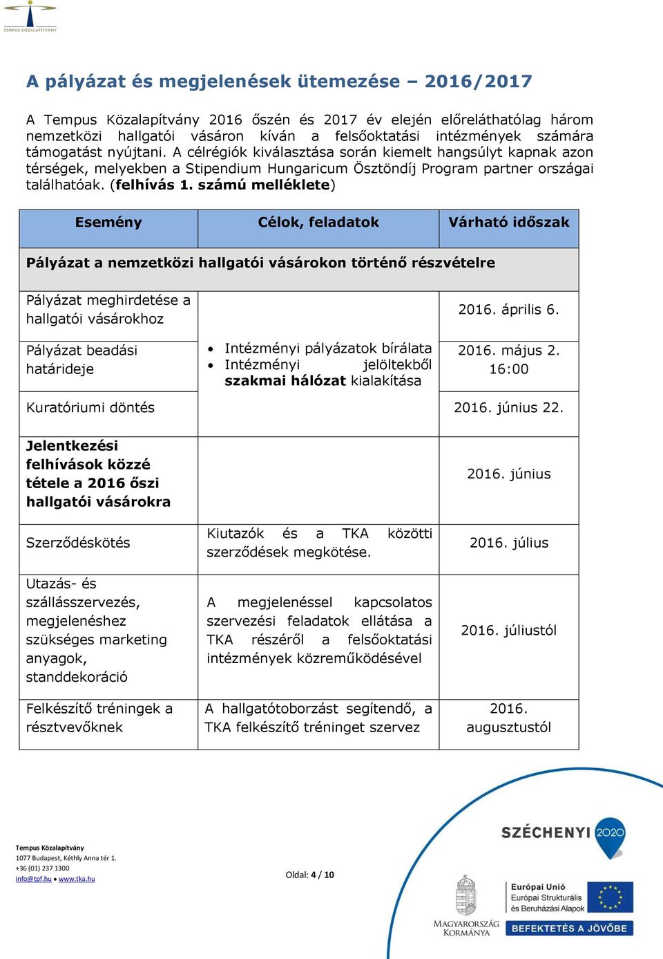 számú melléklete) Esemény Célok, feladatok Várható időszak Pályázat a nemzetközi hallgatói vásárokon történő részvételre Pályázat meghirdetése a hallgatói vásárokhoz Pályázat beadási határideje