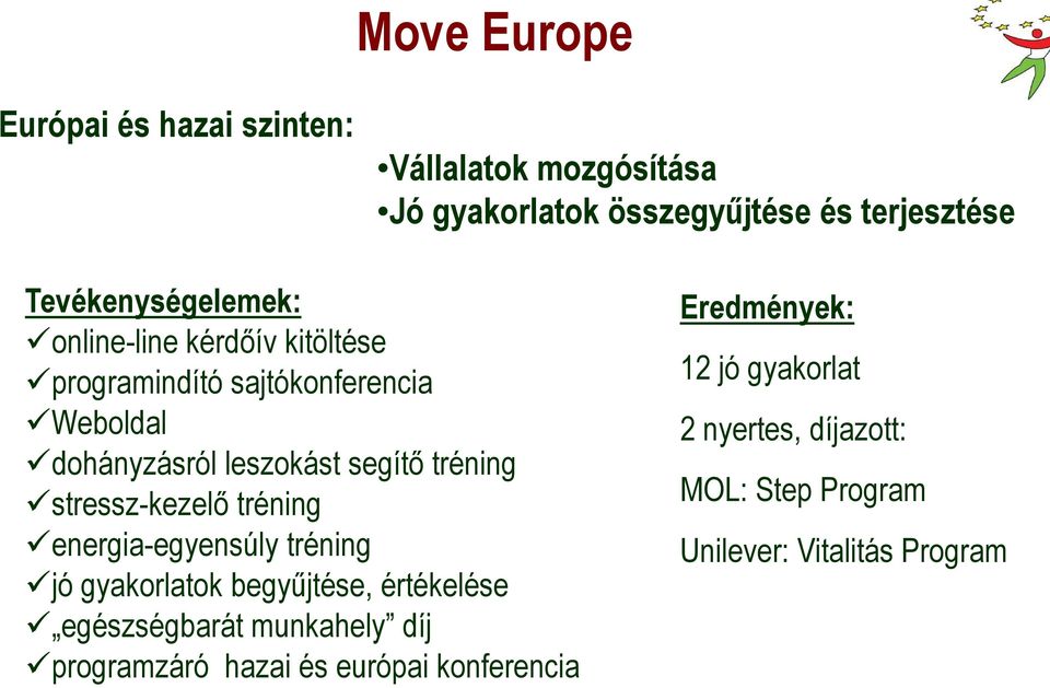 tréning stressz-kezelı tréning energia-egyensúly tréning jó gyakorlatok begyőjtése, értékelése egészségbarát munkahely