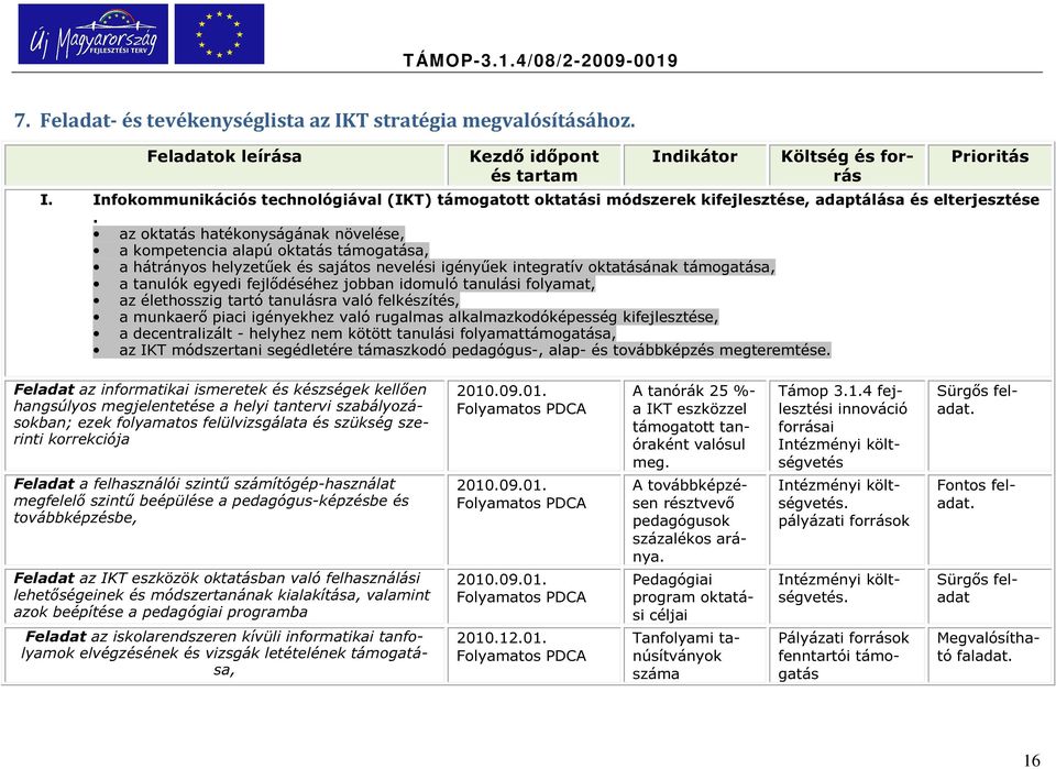 az oktatás hatékonyságának növelése, a kompetencia alapú oktatás támogatása, a hátrányos helyzetűek és sajátos nevelési igényűek integratív oktatásának támogatása, a tanulók egyedi fejlődéséhez