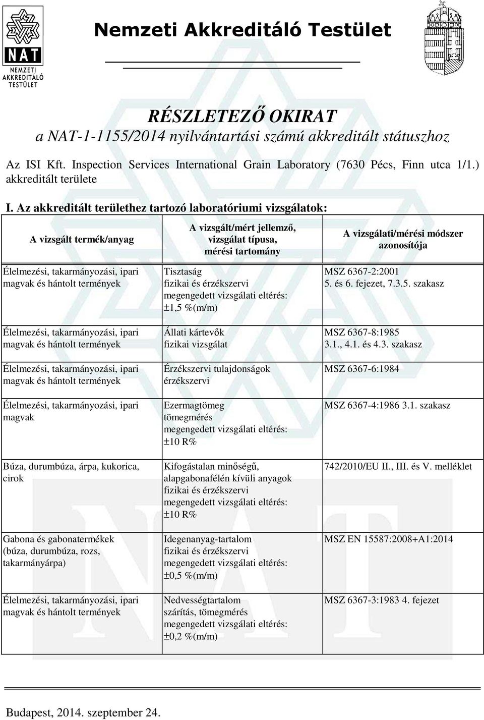 Az akkreditált területhez tartozó laboratóriumi vizsgálatok: magvak Búza, durumbúza, árpa, kukorica, cirok Gabona és gabonatermékek (búza, durumbúza, rozs, takarmányárpa) Tisztaság fizikai és