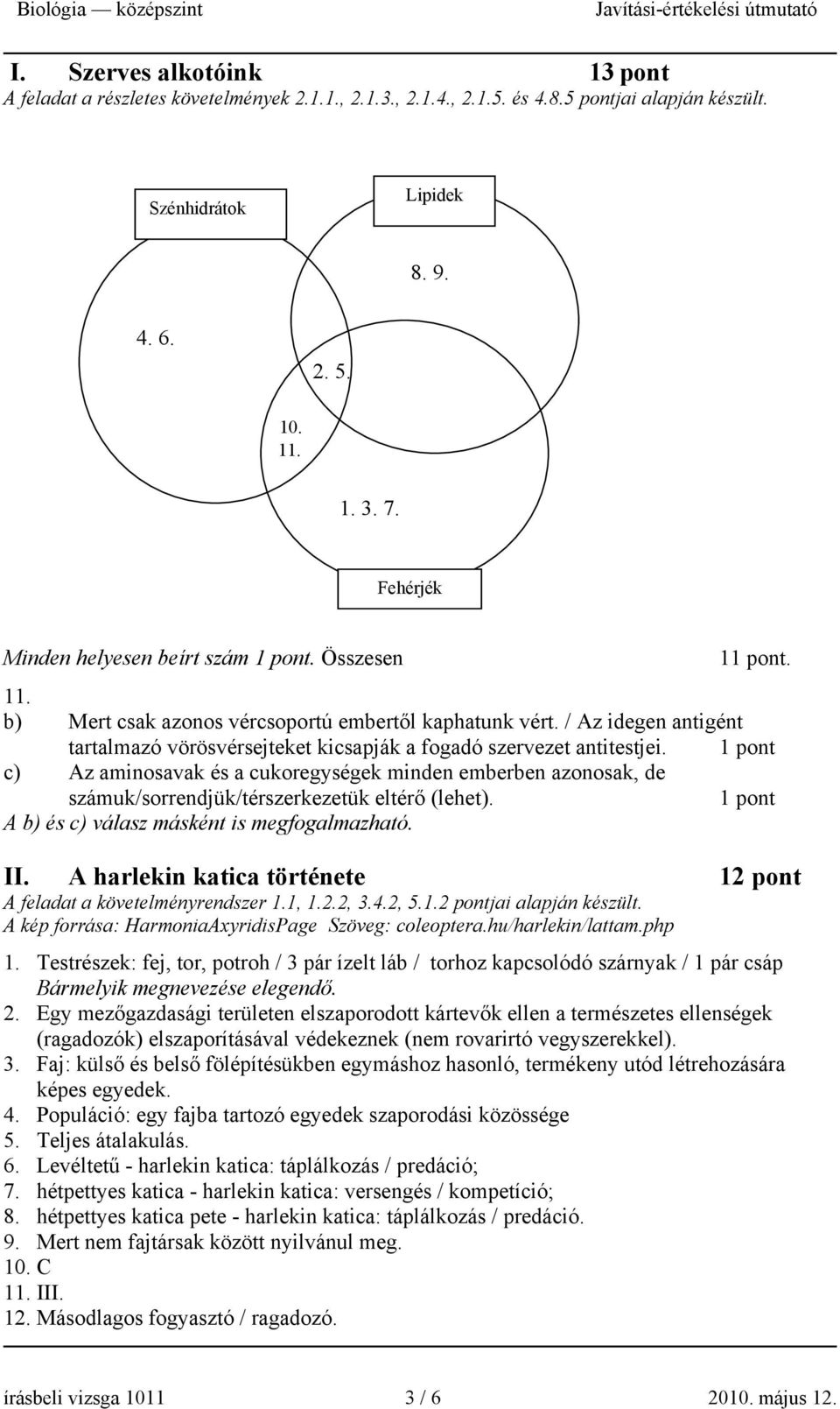 c) Az aminosavak és a cukoregységek minden emberben azonosak, de számuk/sorrendjük/térszerkezetük eltérő (lehet). A b) és c) válasz másként is megfogalmazható. II.