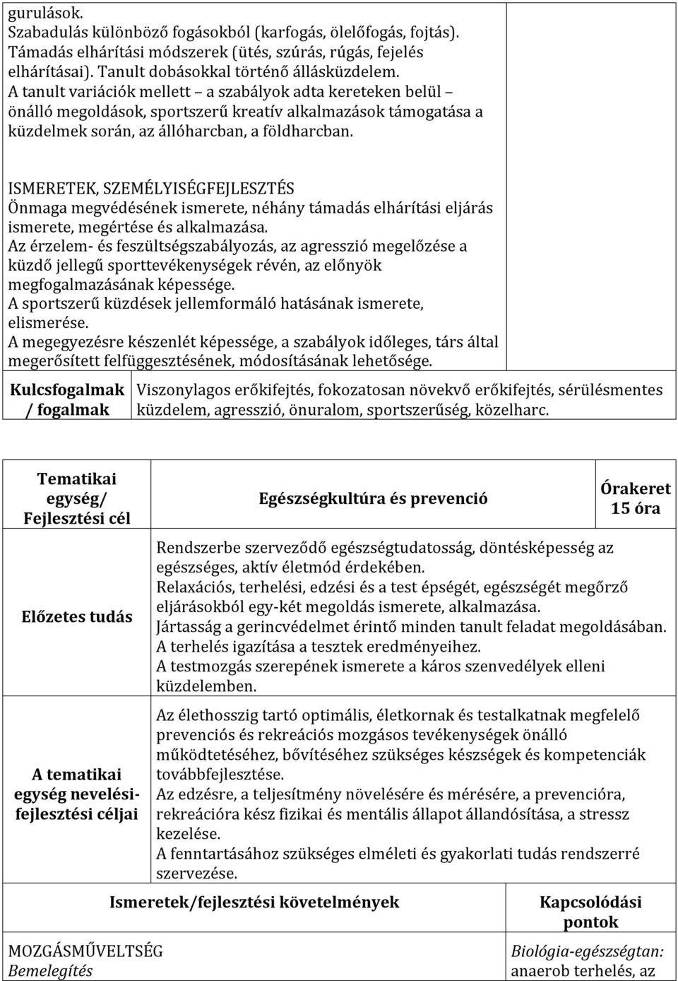 ISMERETEK, SZEMÉLYISÉGFEJLESZTÉS Önmaga megvédésének ismerete, néhány támadás elhárítási eljárás ismerete, megértése és alkalmazása.