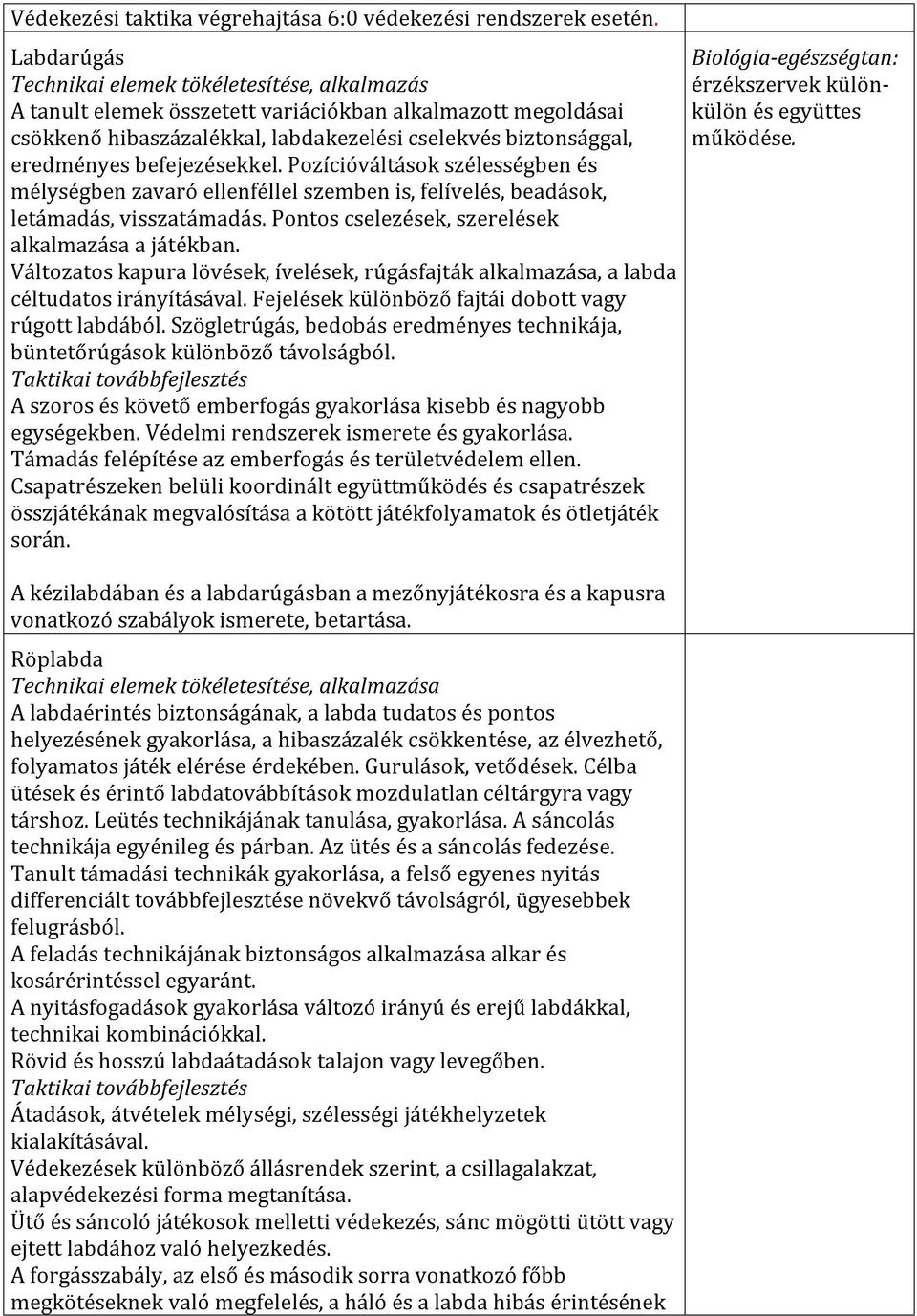 befejezésekkel. Pozícióváltások szélességben és mélységben zavaró ellenféllel szemben is, felívelés, beadások, letámadás, visszatámadás. Pontos cselezések, szerelések alkalmazása a játékban.