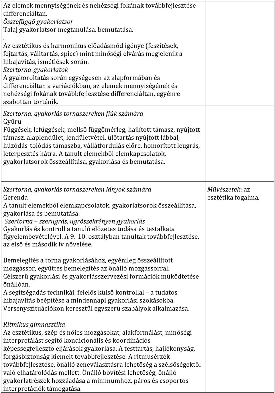 Szertorna-gyakorlatok A gyakoroltatás során egységesen az alapformában és differenciáltan a variációkban, az elemek mennyiségének és nehézségi fokának továbbfejlesztése differenciáltan, egyénre