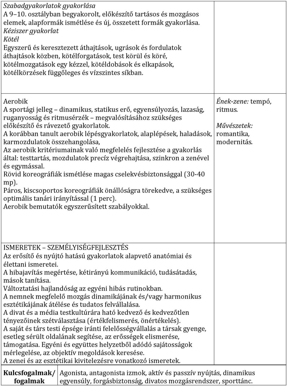 kötélkörzések függőleges és vízszintes síkban.