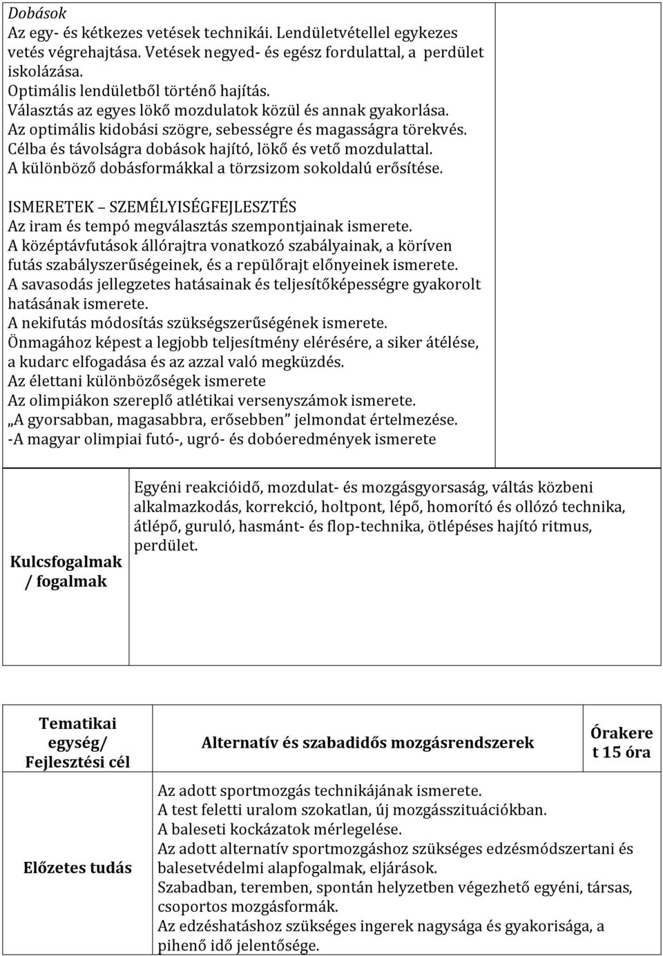 A különböző dobásformákkal a törzsizom sokoldalú erősítése. ISMERETEK SZEMÉLYISÉGFEJLESZTÉS Az iram és tempó megválasztás szempontjainak ismerete.