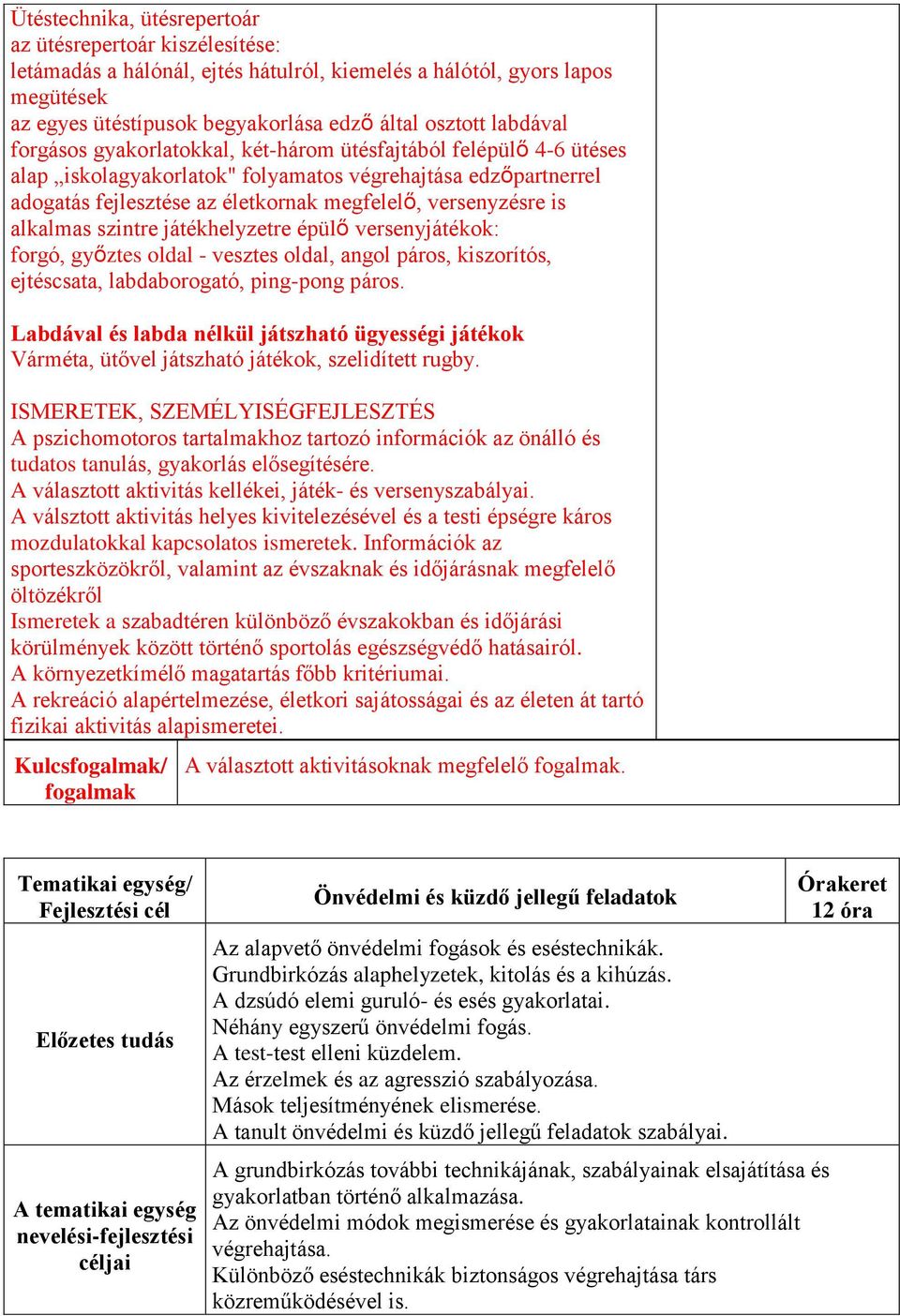 is alkalmas szintre játékhelyzetre épülő versenyjátékok: forgó, győztes oldal - vesztes oldal, angol páros, kiszorítós, ejtéscsata, labdaborogató, ping-pong páros.