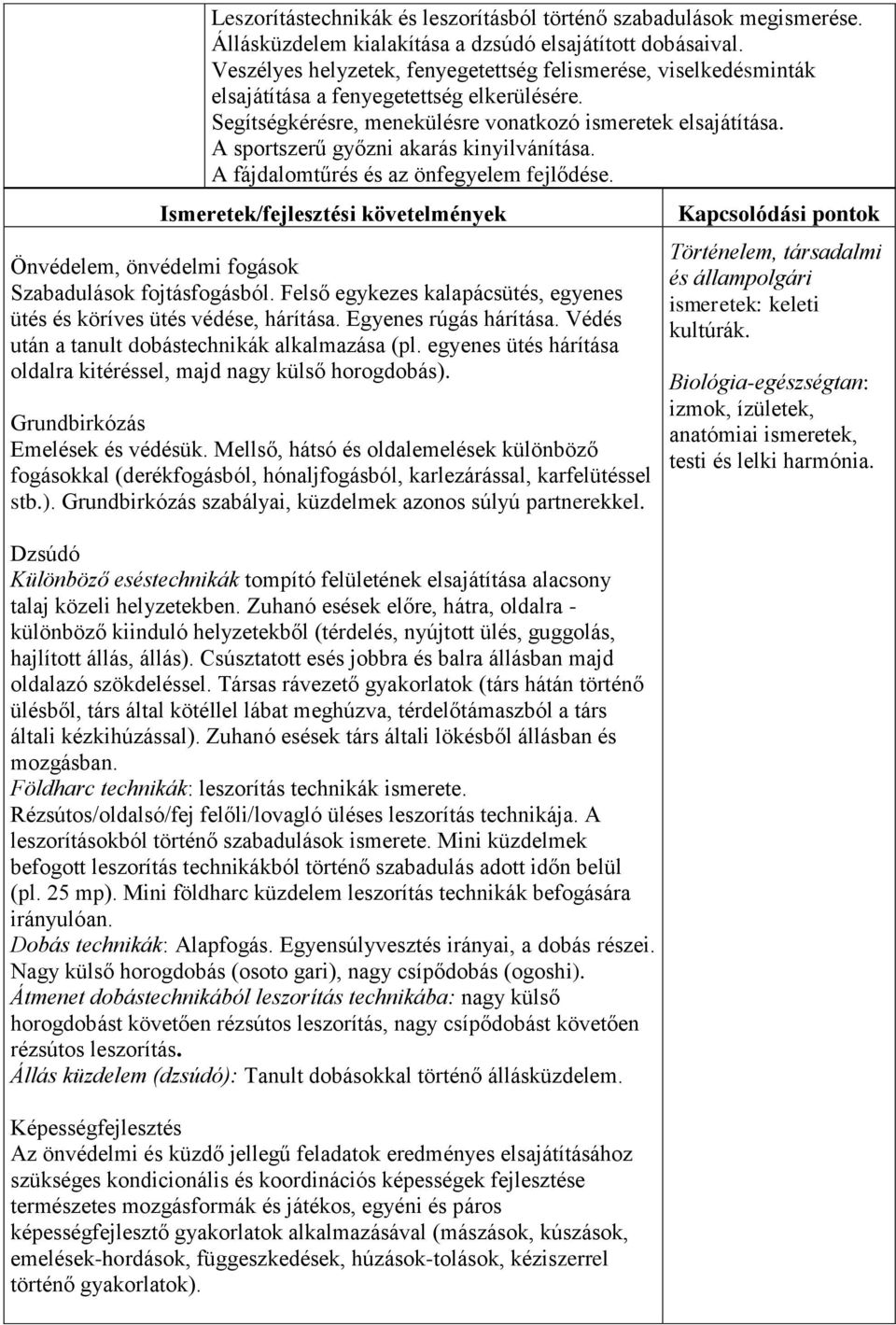 A sportszerű győzni akarás kinyilvánítása. A fájdalomtűrés és az önfegyelem fejlődése. Ismeretek/fejlesztési követelmények Önvédelem, önvédelmi fogások Szabadulások fojtásfogásból.