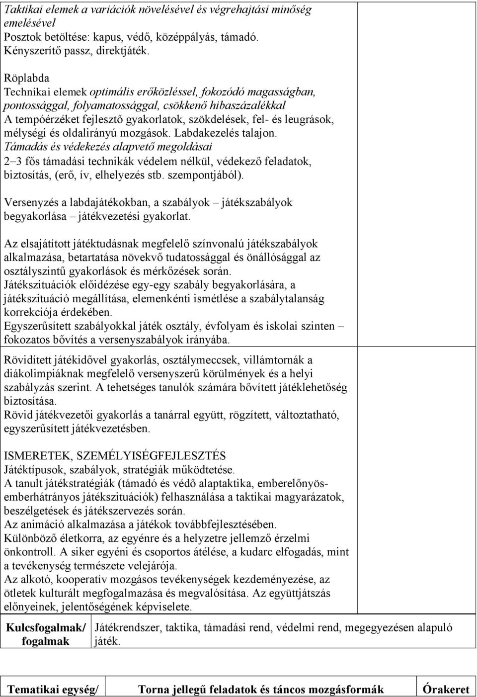 mélységi és oldalirányú mozgások. Labdakezelés talajon. Támadás és védekezés alapvető megoldásai 2 3 fős támadási technikák védelem nélkül, védekező feladatok, biztosítás, (erő, ív, elhelyezés stb.