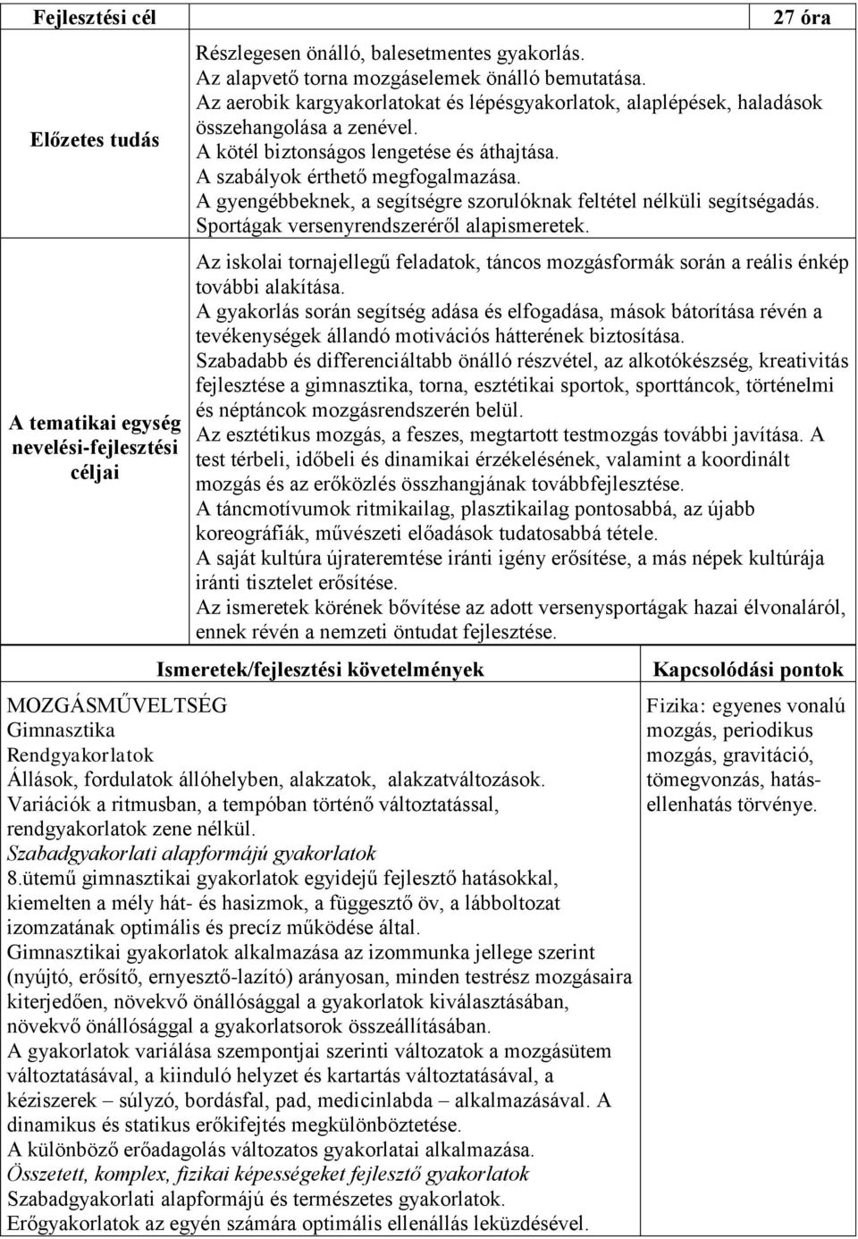 A gyengébbeknek, a segítségre szorulóknak feltétel nélküli segítségadás. Sportágak versenyrendszeréről alapismeretek.