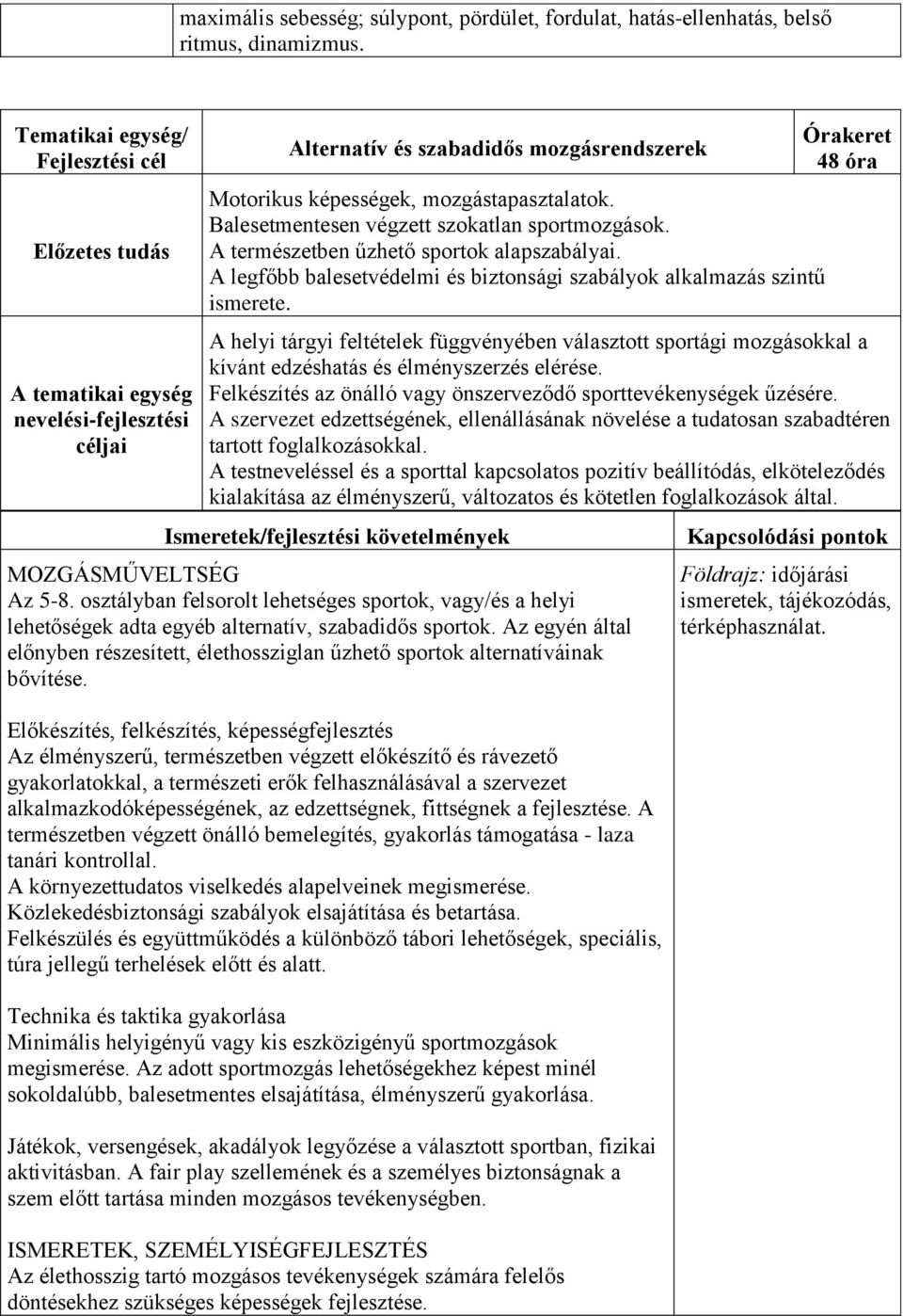 Balesetmentesen végzett szokatlan sportmozgások. A természetben űzhető sportok alapszabályai. A legfőbb balesetvédelmi és biztonsági szabályok alkalmazás szintű ismerete.