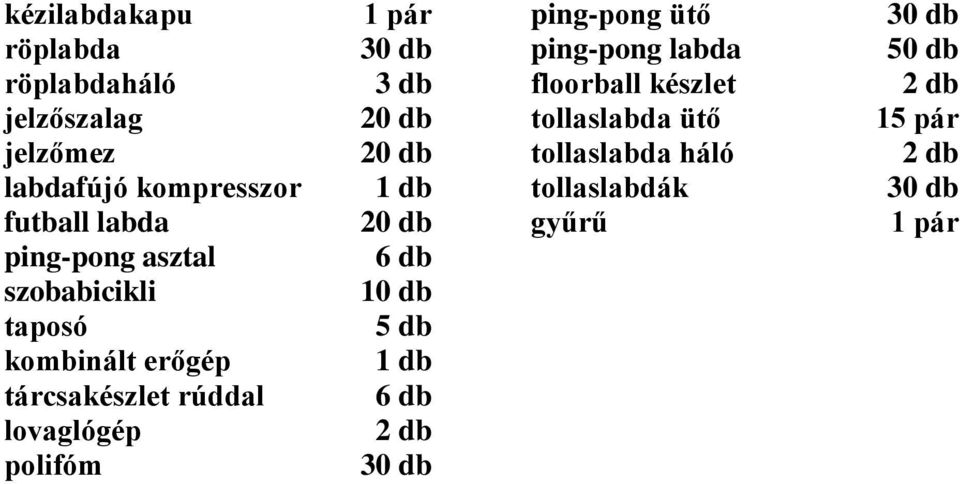 30 db 3 db 20 db 20 db 1 db 20 db 6 db 10 db 5 db 1 db 6 db 2 db 30 db ping-pong ütő ping-pong labda