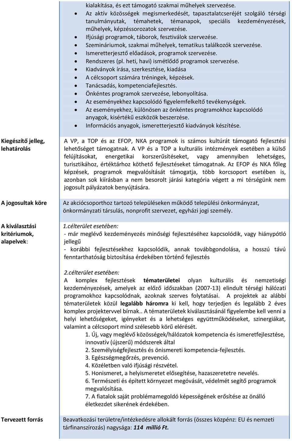 Ifjúsági programok, táborok, fesztiválok szervezése. Szemináriumok, szakmai műhelyek, tematikus találkozók szervezése. Ismeretterjesztő előadások, programok szervezése. Rendszeres (pl.