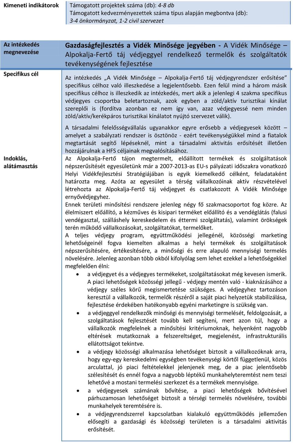 intézkedés A Vidék Minősége Alpokalja-Fertő táj védjegyrendszer erősítése specifikus célhoz való illeszkedése a legjelentősebb.