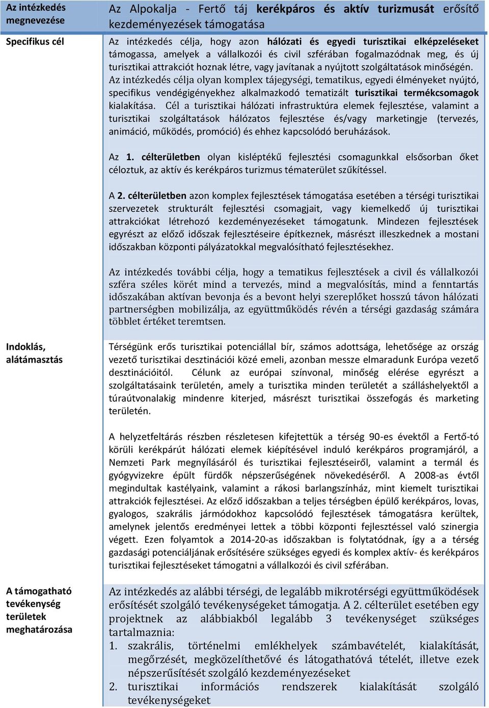 Az intézkedés célja olyan komplex tájegységi, tematikus, egyedi élményeket nyújtó, specifikus vendégigényekhez alkalmazkodó tematizált turisztikai termékcsomagok kialakítása.