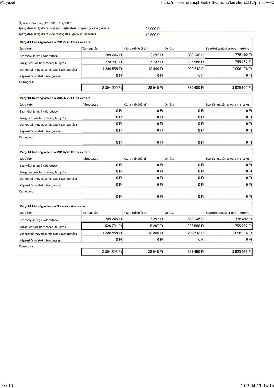 Támogatás Közreműködői díj Önrész Sportfejlesztési program értéke Személyi jellegű ráfordítások Tárgyi eszköz beruházás, felújítás Utánpótlás-nevelési feladatok támogatása Képzési feladatok