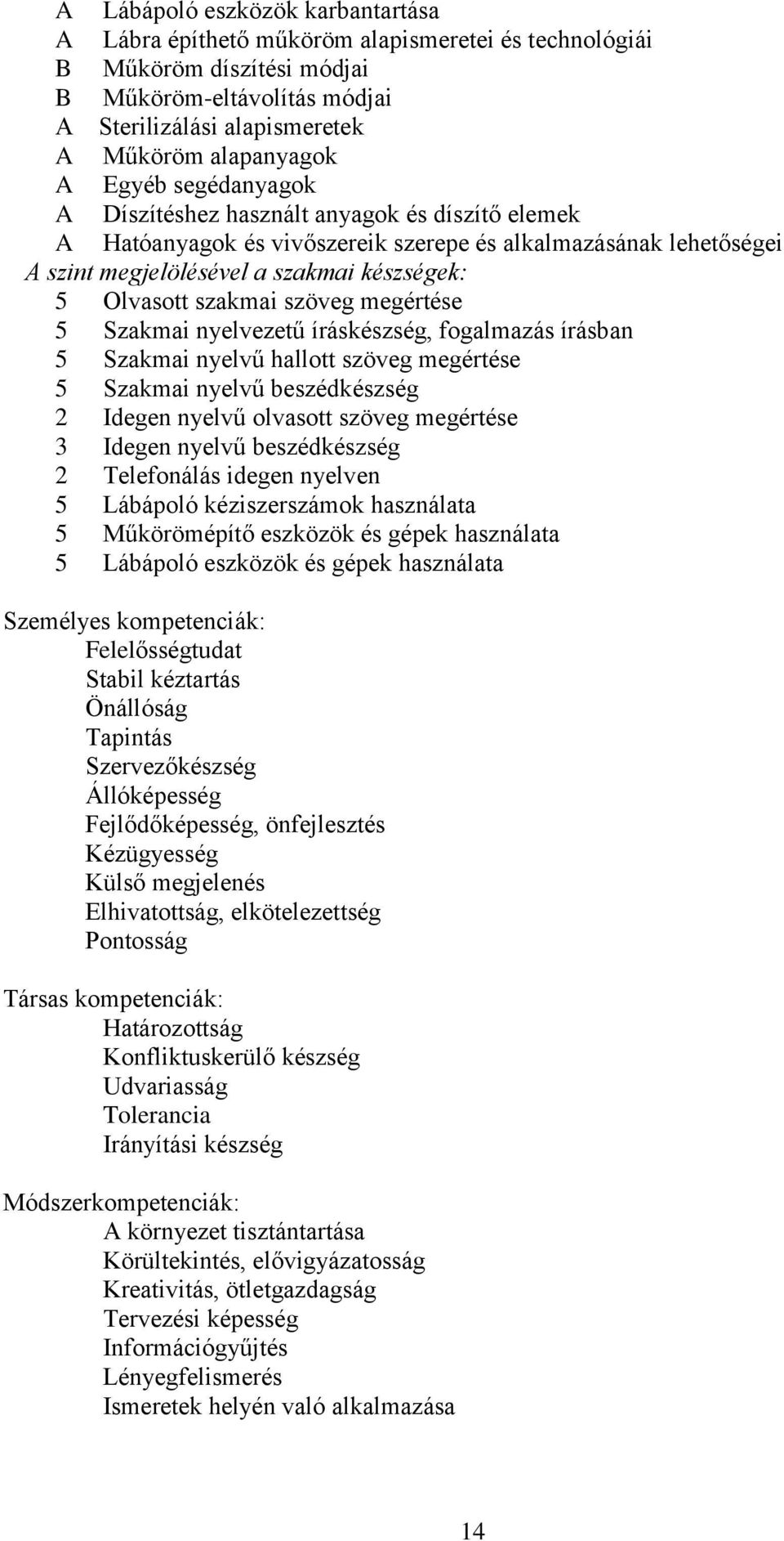 szöveg megértése 5 Szakmai nyelvezetű íráskészség, fogalmazás írásban 5 Szakmai nyelvű hallott szöveg megértése 5 Szakmai nyelvű beszédkészség 2 Idegen nyelvű olvasott szöveg megértése 3 Idegen