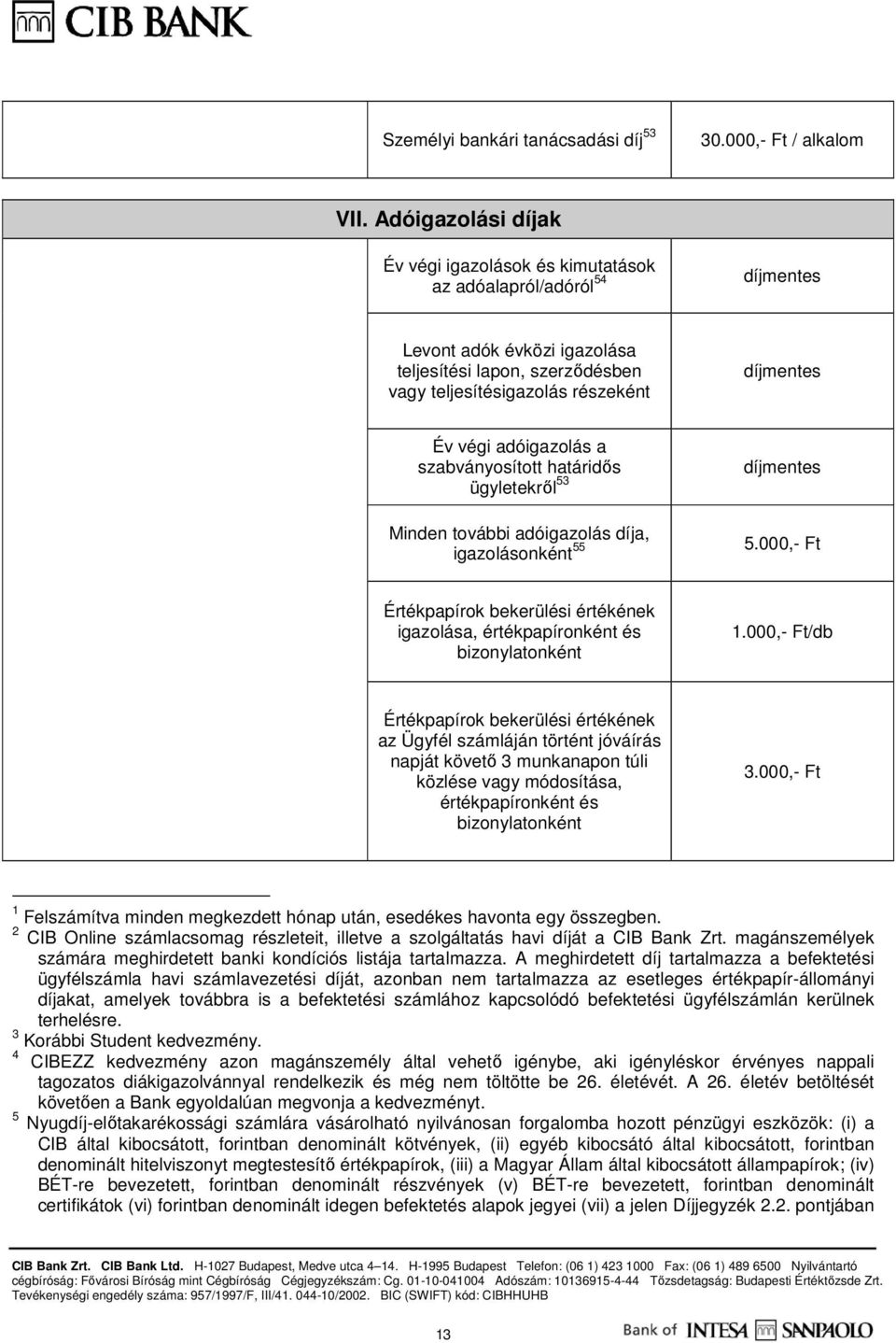 szabványosított határidős ügyletekről 53 Minden további adóigazolás díja, igazolásonként 55 5.000,- Ft Értékpapírok bekerülési értékének igazolása, értékpapíronként és bizonylatonként 1.