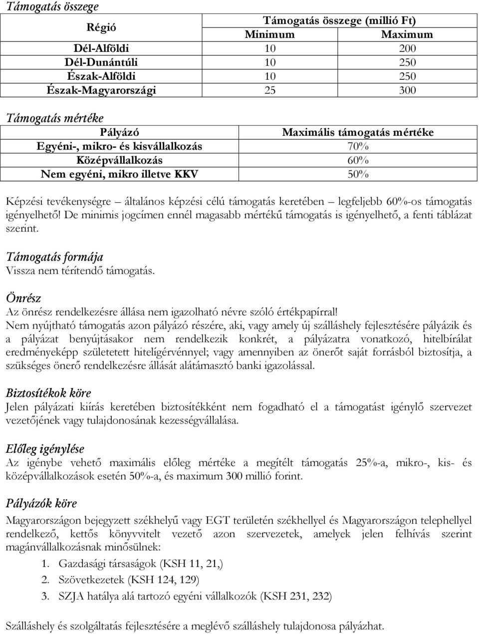 támogatás igényelhető! De minimis jogcímen ennél magasabb mértékű támogatás is igényelhető, a fenti táblázat szerint. Támogatás formája Vissza nem térítendő támogatás.