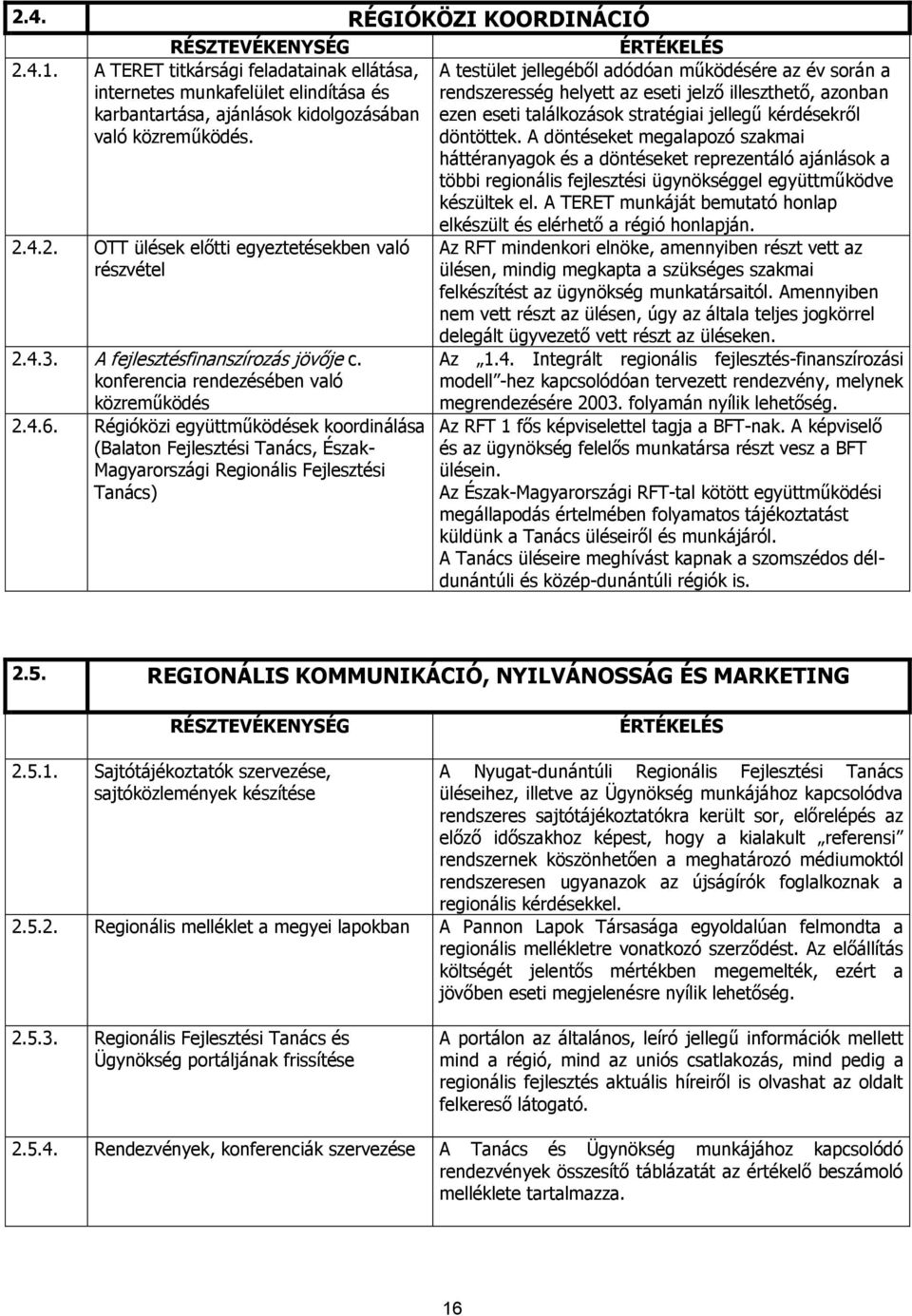 Régióközi együttműködések koordinálása (Balaton Fejlesztési Tanács, Észak- Magyarországi Regionális Fejlesztési Tanács) A testület jellegéből adódóan működésére az év során a rendszeresség helyett az