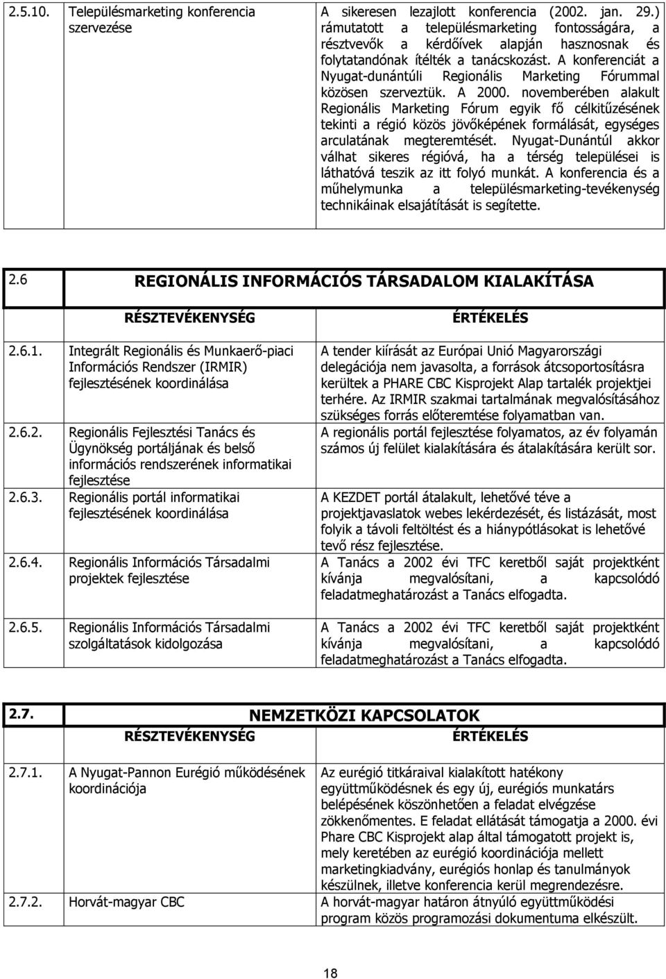 A konferenciát a Nyugat-dunántúli Regionális Marketing Fórummal közösen szerveztük. A 2000.