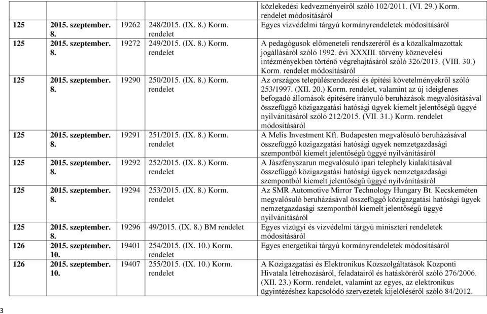 törvény köznevelési intézményekben történő végrehajtásáról szóló 326/2013. (VIII. ) Korm.