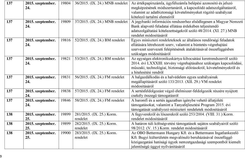 kötelező tartalmi elemeiről 19809 37/2015. (IX.