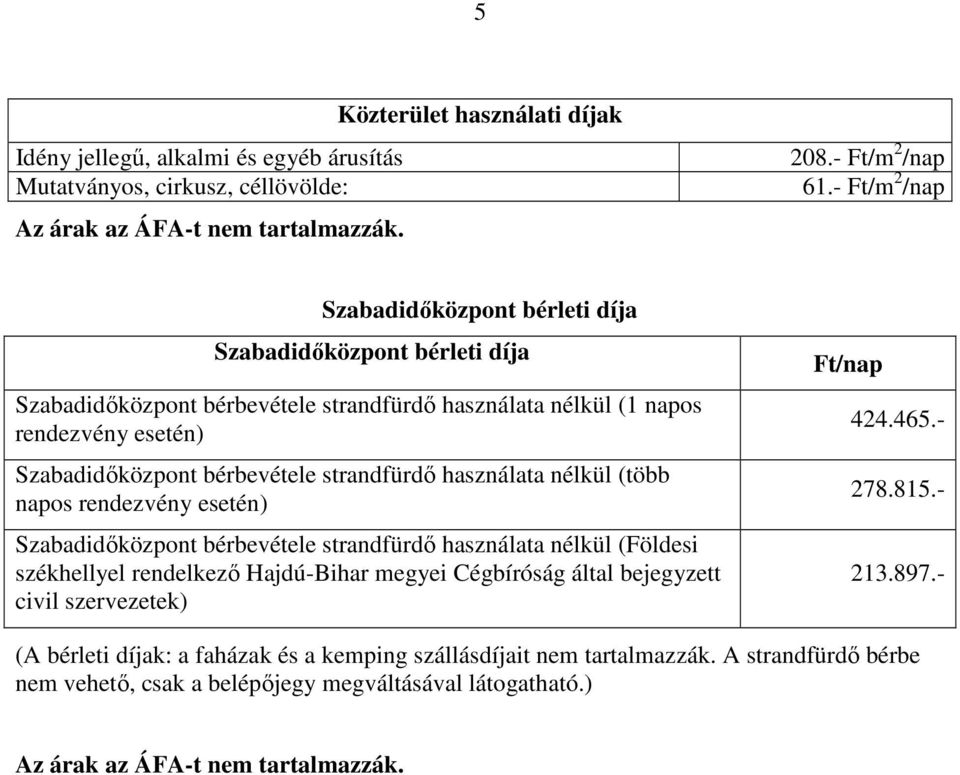 strandfürdő használata nélkül (több napos rendezvény esetén) Szabadidőközpont bérbevétele strandfürdő használata nélkül (Földesi székhellyel rendelkező Hajdú-Bihar megyei Cégbíróság által